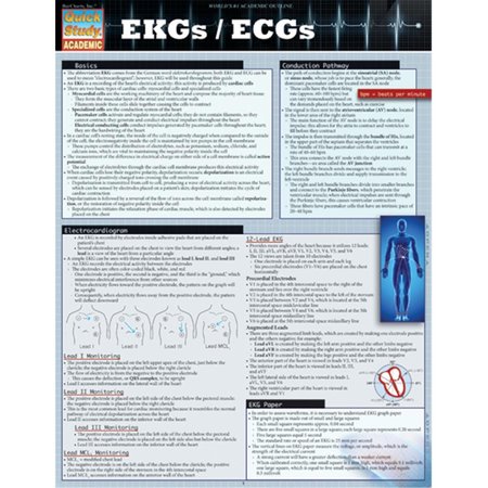 BARCHARTS Ekgs & Ecgs Quickstudy Easel 9781423218623